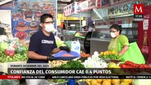 Confianza del consumidor baja en México durante diciembre