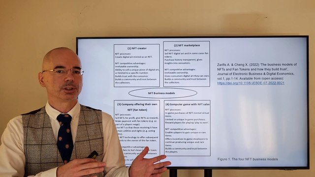 The business models of NFTs and fan tokens and how they build trust