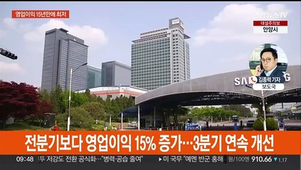 下载视频: 삼성전자 작년 영업이익 6.5조원…84.9%↓