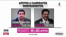 Ni Eduardo Verastegui ni Ulises Ruiz; INE confirma que no habrá candidatos independientes