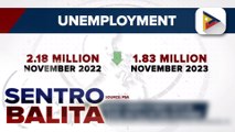 Pinakamababang unemployment rate sa loob ng halos 20 taon, naitala nitong Nobyembre 2023 ayon sa PSA