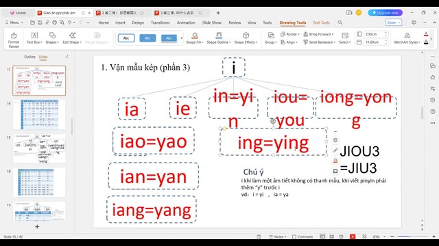 20240108-Record buổi 3 lớp nhóm