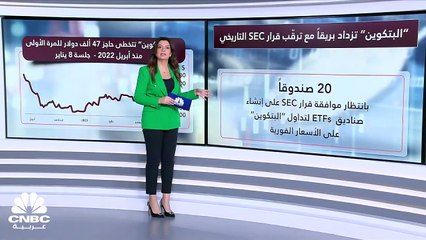 البتكوين تزداد بريقاً مع ترقّب قرار SEC التاريخي!