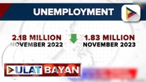 PSA: PInakamababang unemployment rate sa loob ng halos 20 years, naitala nitong November
