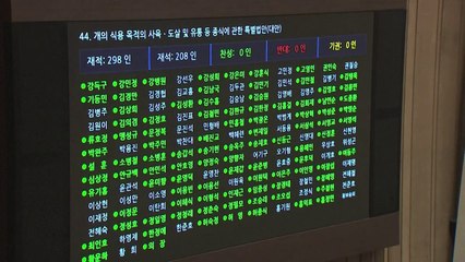 Parlamento de Corea del Sur prohíbe el comercio de carne de perro