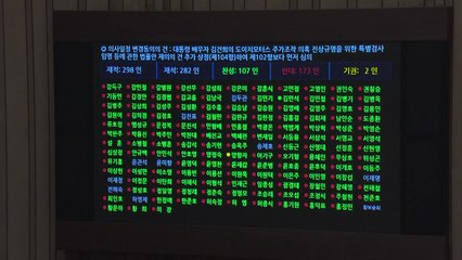 與, 쌍특검법 본회의 재표결 시도...野 반대에 '무산' / YTN