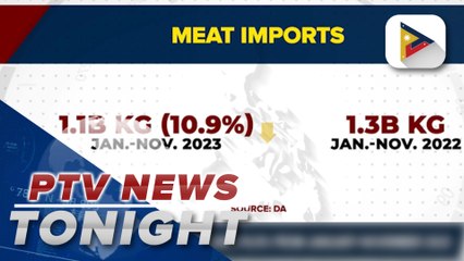 PH meat imports down 10.9% from January-November 2023