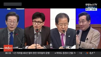 차기 대선후보로 누가?…한동훈·이재명 '초접전'