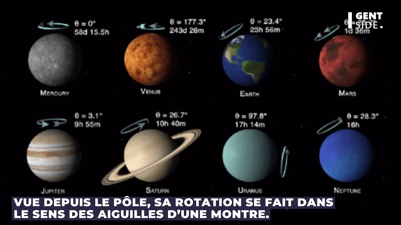 Voilà pourquoi Vénus a une rotation contraire aux autres planètes du Système solaire