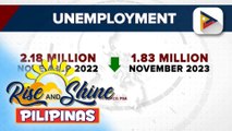 PSA: Pinakamababang unemployment rate sa loob ng halos 20 taon, naitala nitong Nobyembre