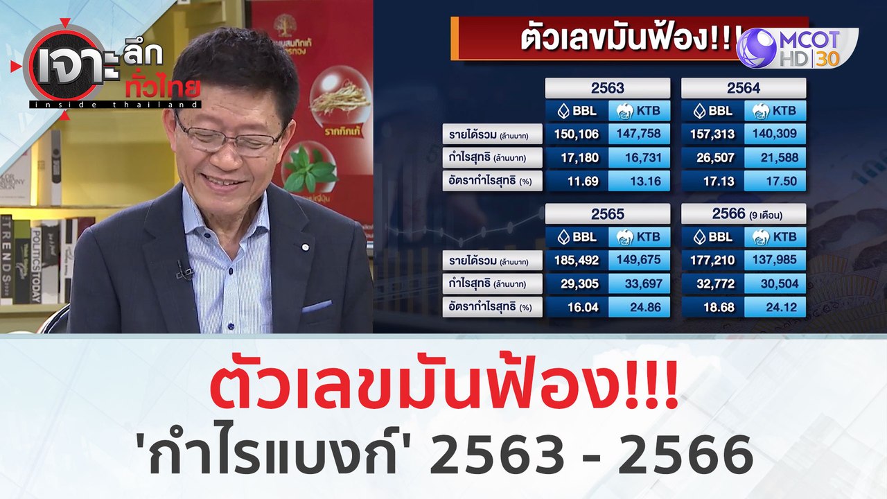 ตัวเลขมันตัวเลขมันฟ้อง!!! 'กำไรแบงก์' 2563 - 25...
