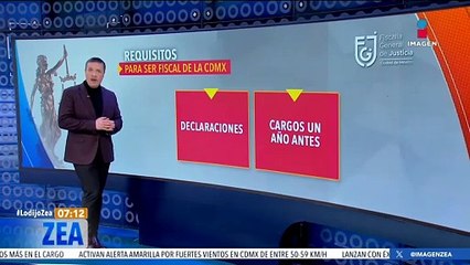 Mario Delgado ofrece su apoyo a Ernestina Godoy