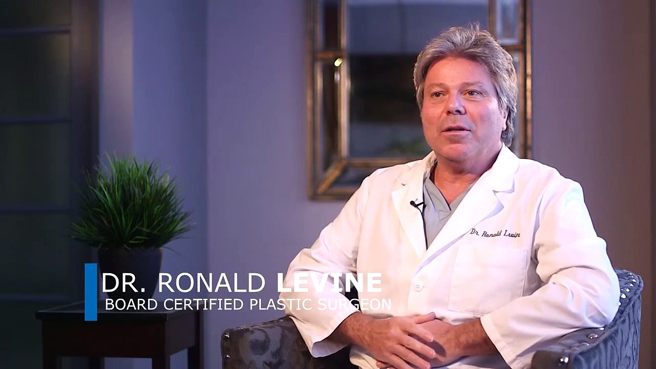 Harmony Cosmetic Plastic Surgery Toronto