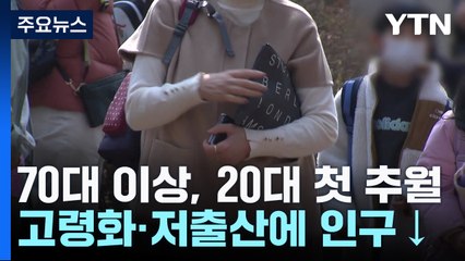 70대 이상 인구 '631만9천여 명'...처음으로 20대 추월 / YTN