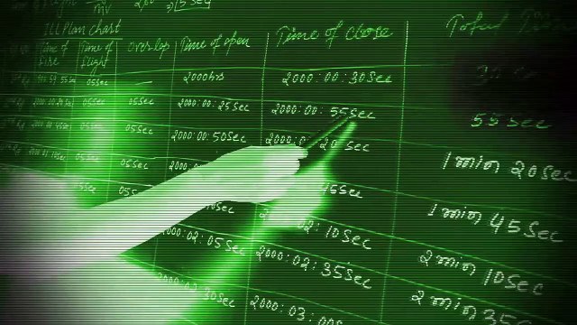 16.rl ki ill round ki numerical part-ii#rl ki ill round ki math part-ii