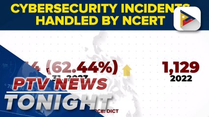 Sinulog sa Sugbu send-off ceremony held;