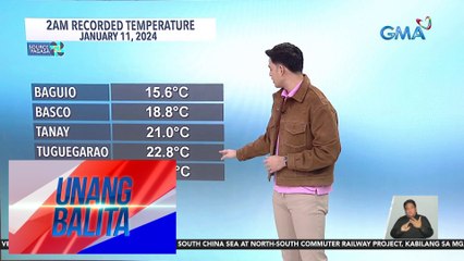 Ilang bahagi ng bansa, binabalot ng lamig dahil sa hanging Amihan - Weather update today as of 7:16 a.m. (January 11, 2024) | UB