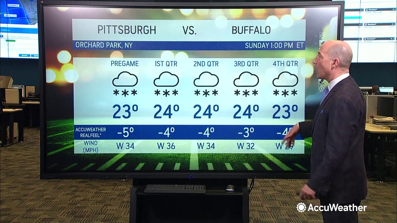 This could be one of the worst weather weekends ever for the opening weekend of NFL playoffs