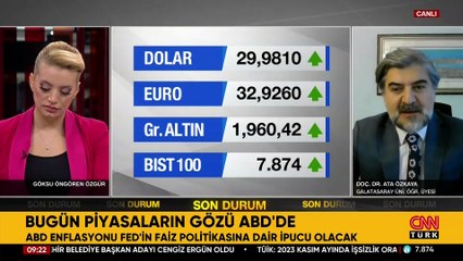 Gözler ABD’de! Piyasalar yeni güne nasıl başlıyor?