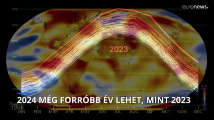 2024 még forróbb év lehet, mint az eddigi rekordot megdöntő 2023