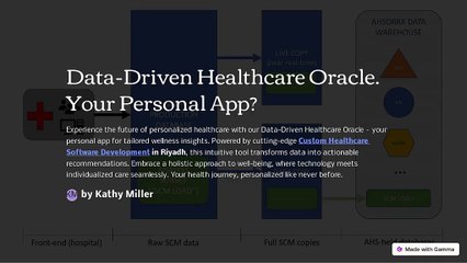 Data-Driven-Healthcare-Oracle-Your-Personal-App