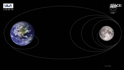Peregrine Lunar Lander Could Take 10 To 60 Days To Reach Moon