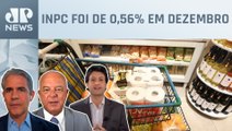 Inflação fecha 2023 em 4,62% e fica abaixo do teto; Alan Ghani, Motta e d’Avila comentam