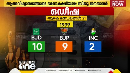 2019 ലെ തെരഞ്ഞെടുപ്പിൽ കയ്പും മധുരവും ഒരു പോലെ അനുഭവിച്ചവരാണ് ഒഡീഷയിലെ  ബിജു ജനതാദൾ