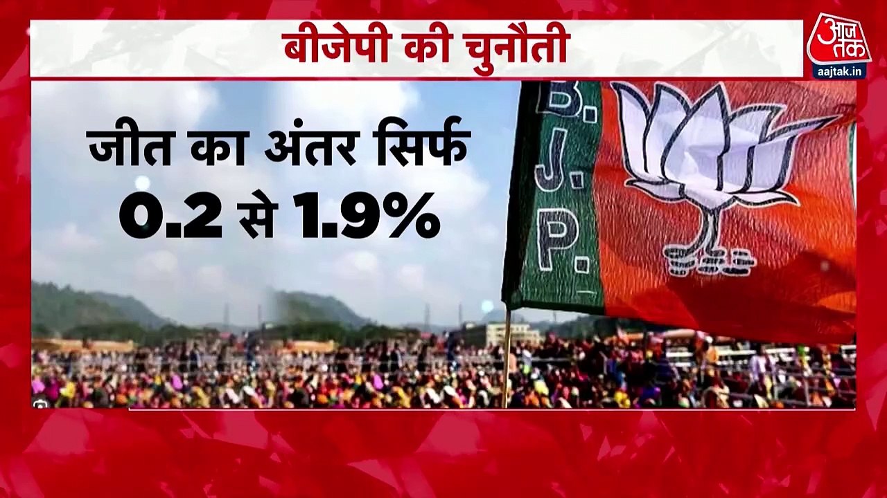 Will INDI alliance unpreparedness help BJP in 2024 polls?