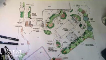 Poynter Landscape Rendering in St. Louis