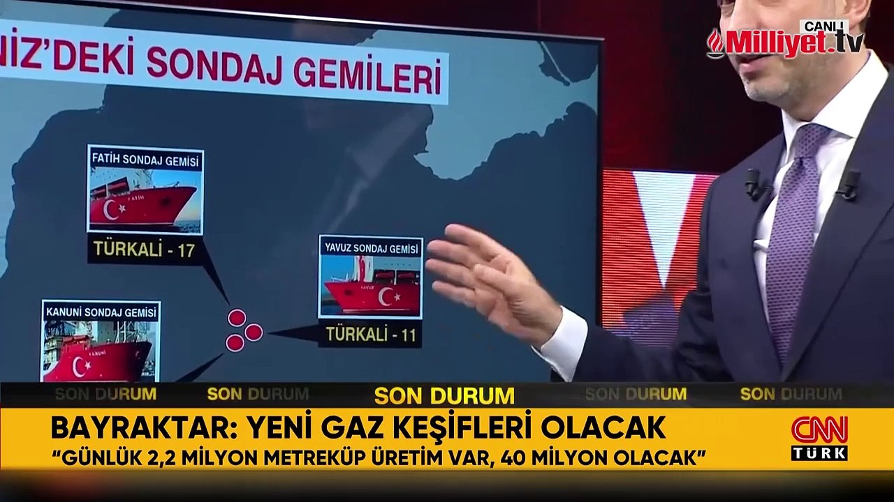 Bakan Bayraktar: Enerjide hedef tam bağımsızlık