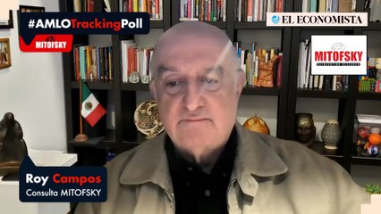 AMLO por Consulta Mitofsky, 5 - 12 de enero de 2024