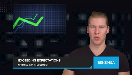 CPI Rose 0.3% in December Above 0.2% Target, As Inflationary Pressures Persist