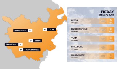 Leeds weather forecast 12 January