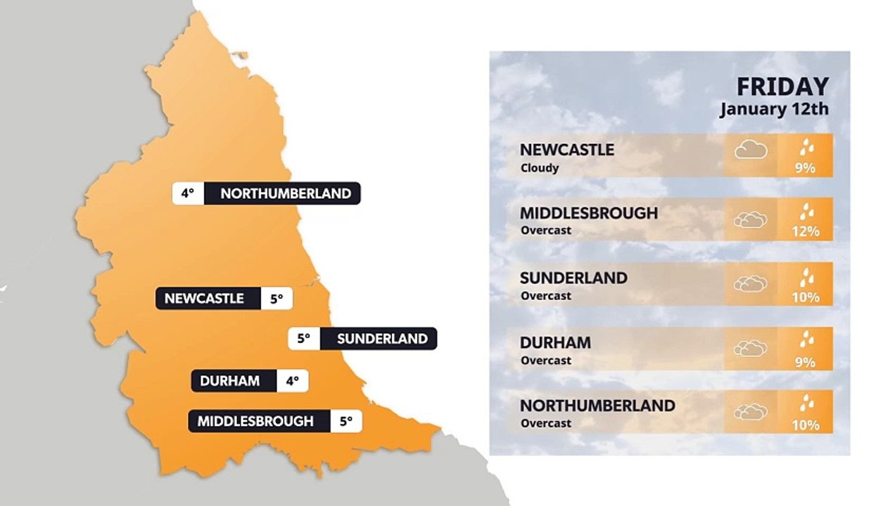 Teesside weather forecast 12 January
