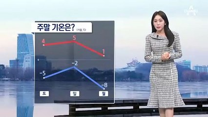 [날씨]주말 공기질 회복…일요일 대부분 눈·비