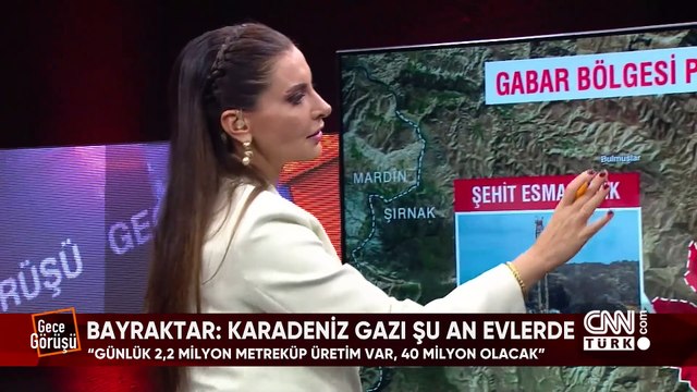 Türkiye enerji zengini ülke olur mu? ABD'de sinagogun altında neler oldu? Epstein konuşmasın diye mi öldürüldü? Gece Görüşü'nde konuşuldu