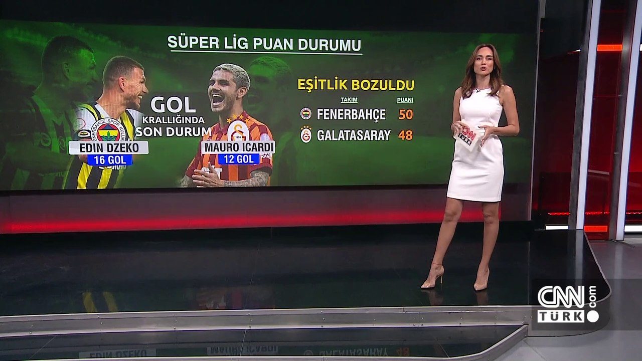 12 Ocak 2024 Cuma