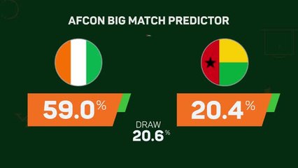 Tải video: Ivory Coast v Guinea-Bissau: AFCON Big Match Predictor