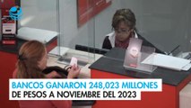 Bancos ganaron 248,023 millones de pesos a noviembre del 2023