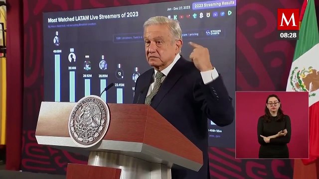 “Me cepillaron”, dice AMLO tras quedar fuera de premios Esland