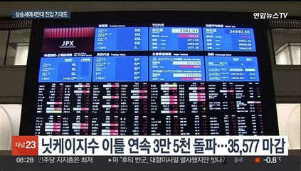 Video herunterladen: 닛케이지수, 34년 만에 3만5천선 돌파…시총 아시아 1위 탈환