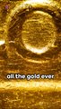 The Golden Standard: Unveiling Solid Gold  gold  pubgmobile  moviesummaries  travelaroundtheworld