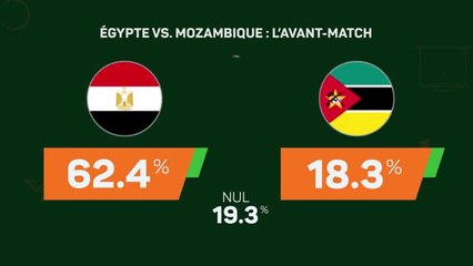 CAN 2023 - Égypte vs. Mozambique : l'avant-match