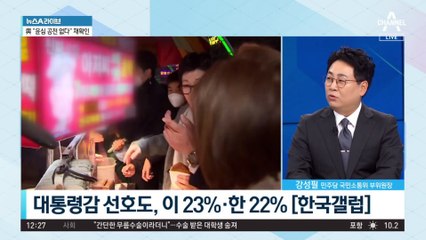 한동훈 인지도 상승에도…정권 심판론 ‘여전’