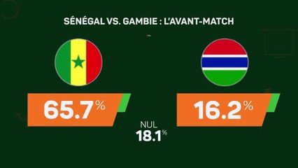 CAN 2023 - Sénégal vs. Gambie : l'avant-match