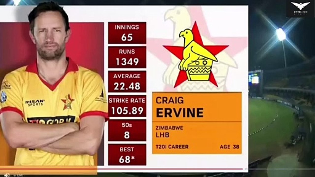 Sri lanka vs Zimbabwe Highlights 1st t20 Jan 14, 2024