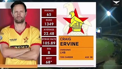 Sri lanka vs Zimbabwe Highlights 1st t20 Jan 14, 2024