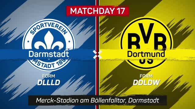 Sancho marks Dortmund return with an assist