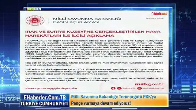 Milli Savunma Bakanlığı: Terör örgütü PKK’ya Pençe vurmaya devam ediyoruz!